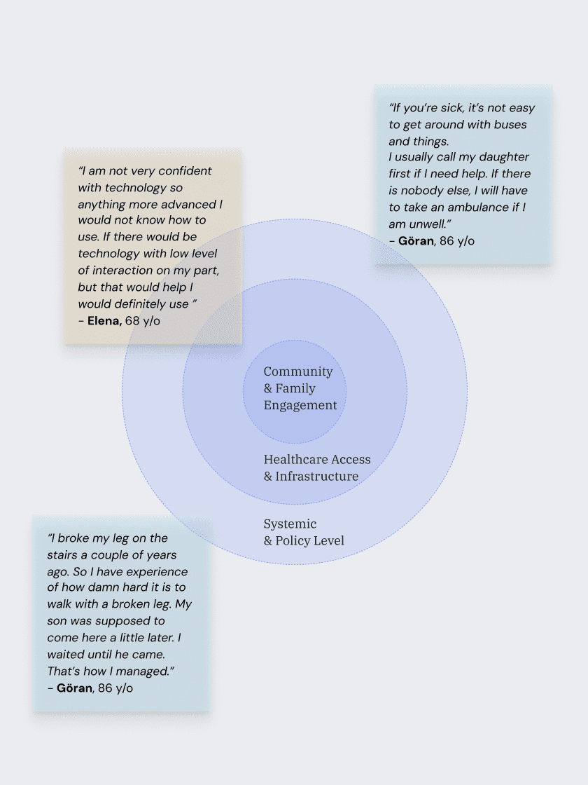 A healthcare professional wearing a stethoscope sits beside an elderly patient in a wheelchair, showing her something on a mobile device. The scene takes place in what appears to be a medical facility or care setting, with medical equipment visible in the background. The image has a blue-tinted filter overlay.